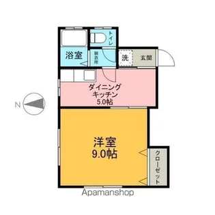 ハイツ渡辺【N号室】の間取り