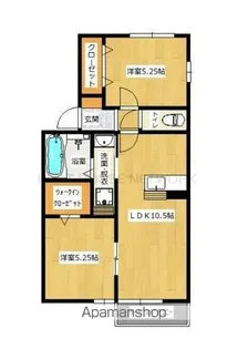 ヒルズ堀割D【201号室】の間取り