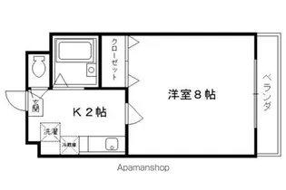 メゾンヴィナーシャ【301号室】の間取り