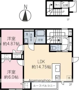 (仮称)双葉町パレス【201号室】の間取り
