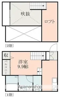 ウェルフォアティス【2階】の間取り