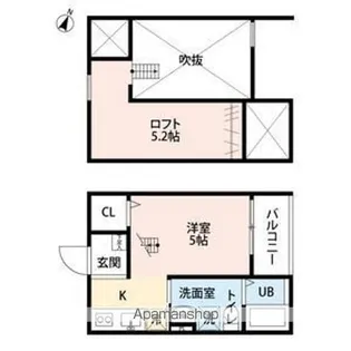 ルミエール 黄金【2階】の間取り