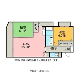 プランドール2番館【201号室】の間取り