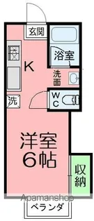 ホワイトハウス沼目C【7号室】の間取り