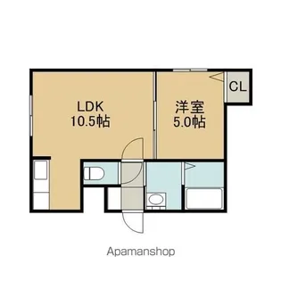 CIGAL京町(シーゲル京町)【201号室】の間取り