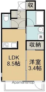 APPLEみやぎの【8階】の間取り