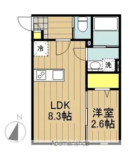 KEIAI RESIDENCE 北戸田 Ⅳ【1階】の間取り