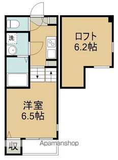 ハーモニーテラス新田Ⅵ【2階】の間取り