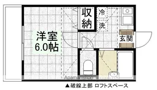 EXCEL南大塚【205号室】の間取り