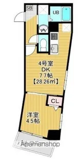 AURORO(アウローロ)【6階】の間取り