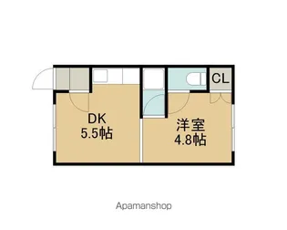 サニープレイス【104号室】の間取り