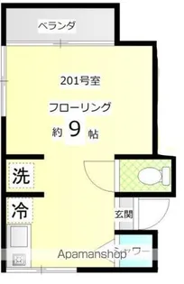 ハウスK【2階】の間取り