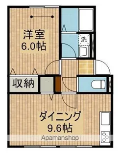 上砂グリーンハイツ 【1階】の間取り