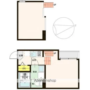 ソレイユⅡ【101号室号室】の間取り
