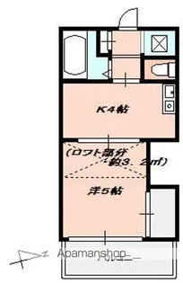 ヒルズ本厚木【1階】の間取り