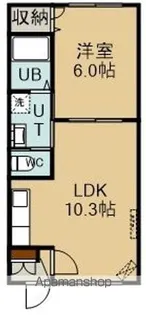 ユニBOX2【507号室】の間取り