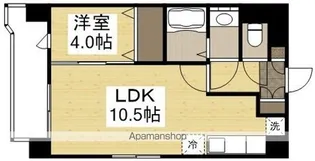 サニーコート【4階】の間取り