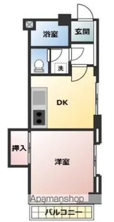 プランドール新宿【4階】の間取り