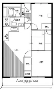 ライオンズマンション千里丘A棟【5階】の間取り