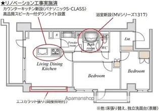 JMFレジデンス赤羽志茂【2階】の間取り