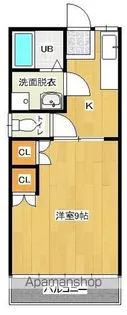 サンコーポ広原【1階】の間取り