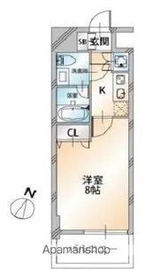 KDX千葉中央レジデンス【8階】の間取り