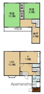 北海道函館市千歳町【一戸建】の間取り