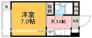 ソリッドリファイン坂戸【2階】の間取り