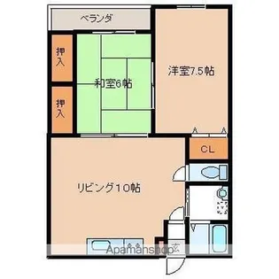 スコラコート【202号室】の間取り