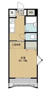 エミネンス高砂【2階】の間取り
