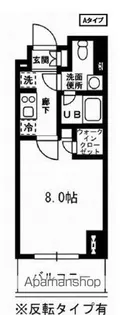 レジディア杉並方南町【315号室】の間取り