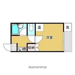 GM TAISHIBASHIEKIMAE【2階】の間取り