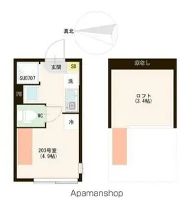 仮称 富士見台三丁目⑥【2階】の間取り