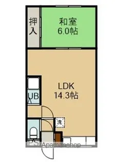 マルトモアパート【1階】の間取り