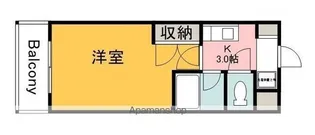 VILLA大芝【306号室】の間取り