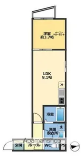 メゾン・ドゥ・アッシュ松戸【1階】の間取り