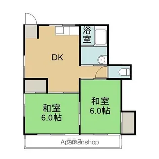 ハイツHI【1階】の間取り