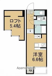 PLUMERIA SENDAI【1階】の間取り