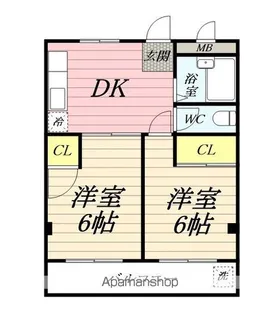 ファインライフ平塚【2階】の間取り