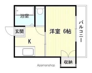 シャルルコーポ紫原【1階】の間取り
