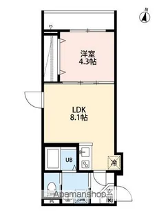 YUI TERRACEⅡ【1階】の間取り