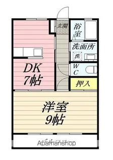 足柄ハイツ【2階】の間取り