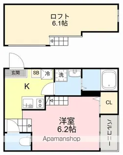 ハーモニーテラス新田Ⅵ【2階】の間取り