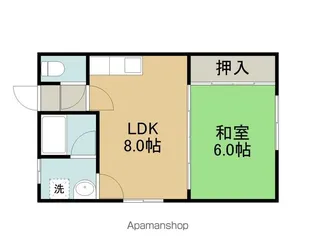 柴山アパート【201号室】の間取り
