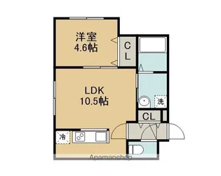 フェーラシュヴァル千歳【1階】の間取り