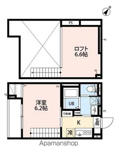 ROBOT HOME 北柏Ⅲ【1階】の間取り