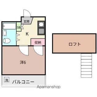 ネスト大森【2階】の間取り