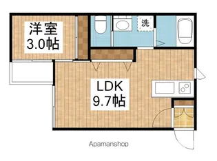アーバンブランチ南笹口【2階】の間取り