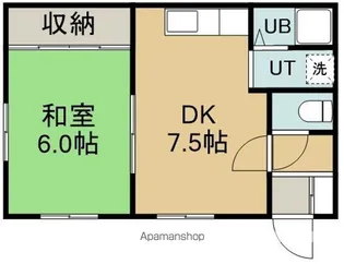 マンション谷地頭【202号室】の間取り