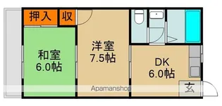 ヒロミツイースト【2階】の間取り
